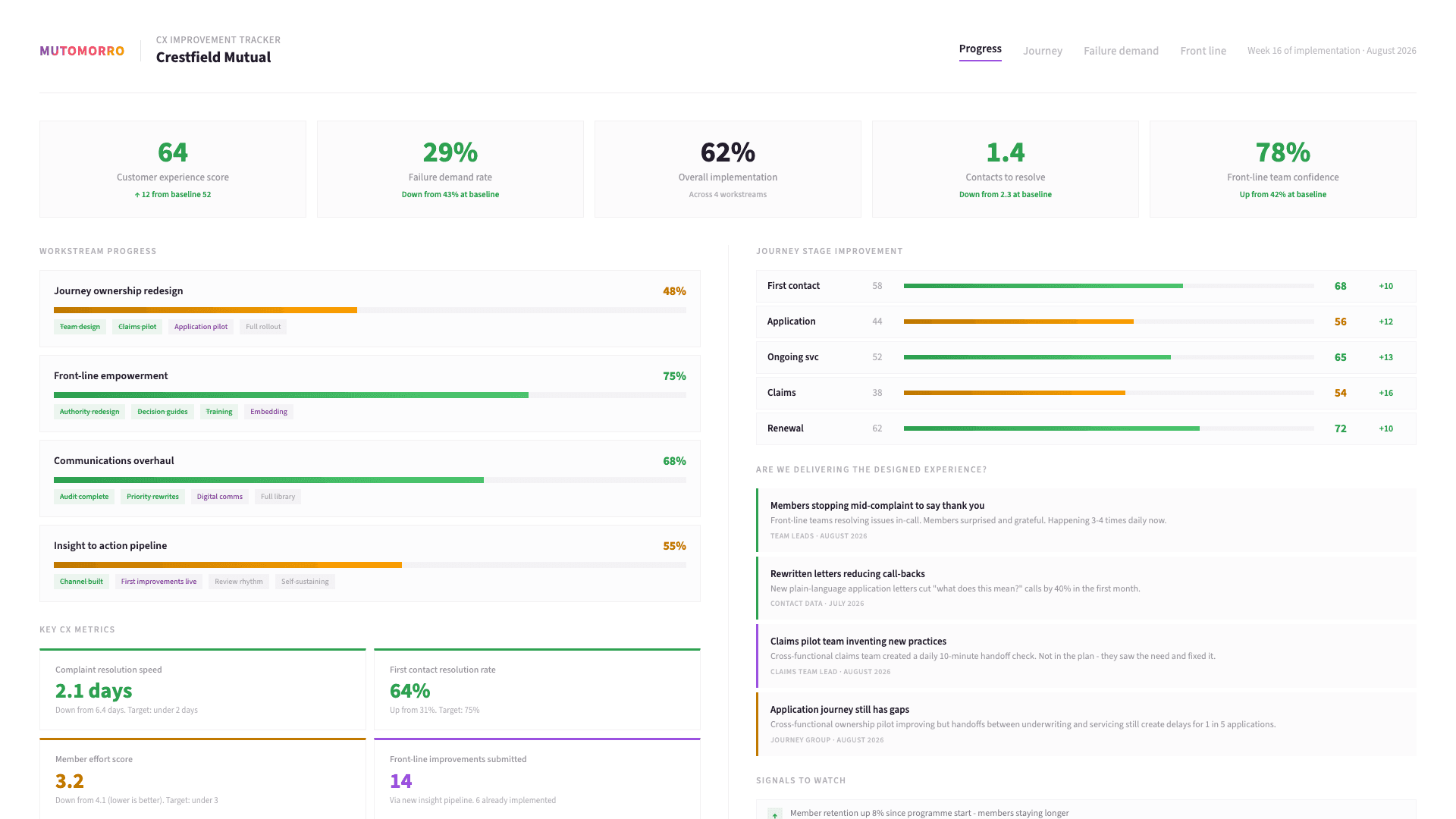 Customer Experience - Making CX improvements real across the organisation