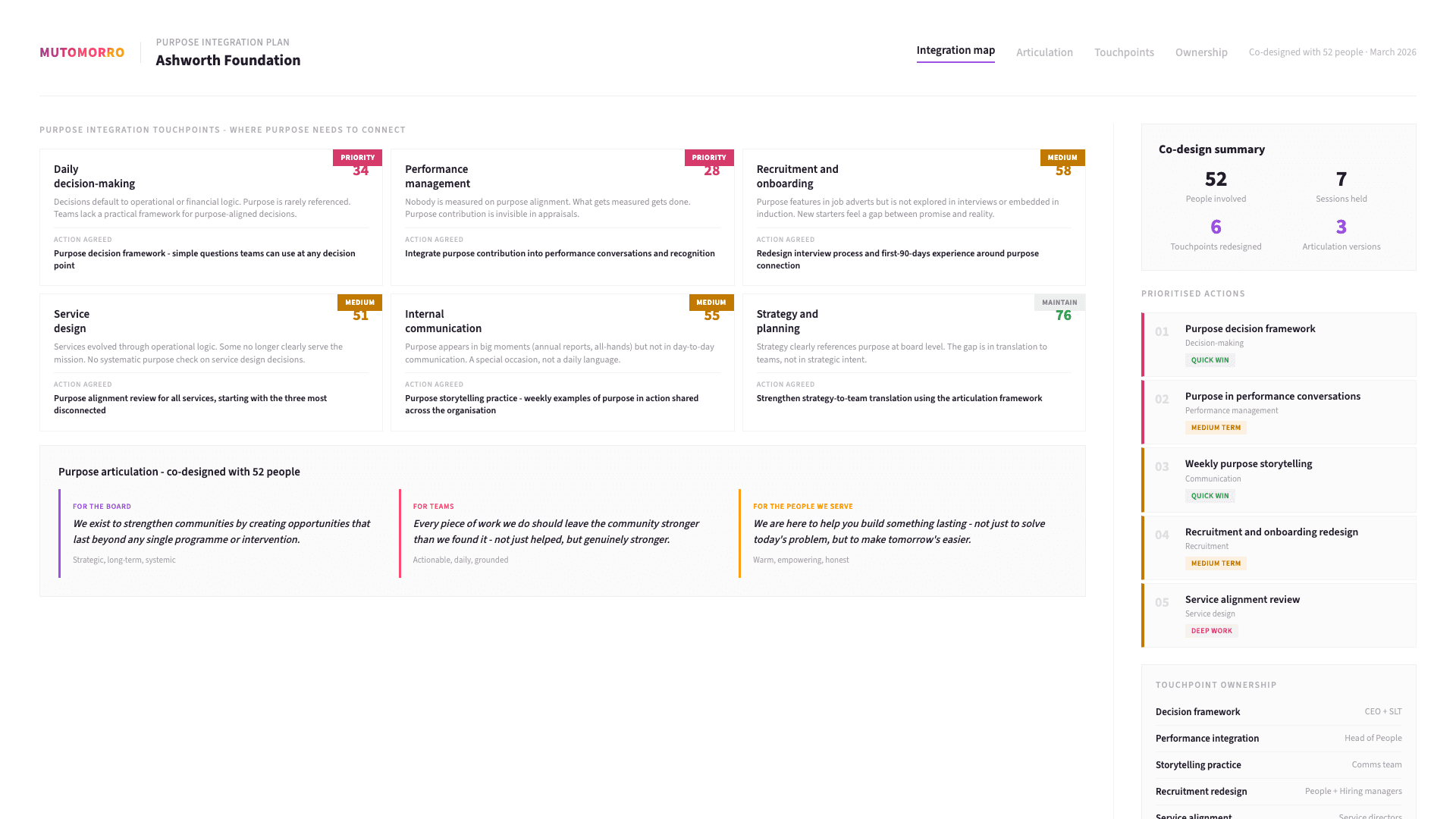 Organisational Purpose - Defining purpose in a way that connects to real work