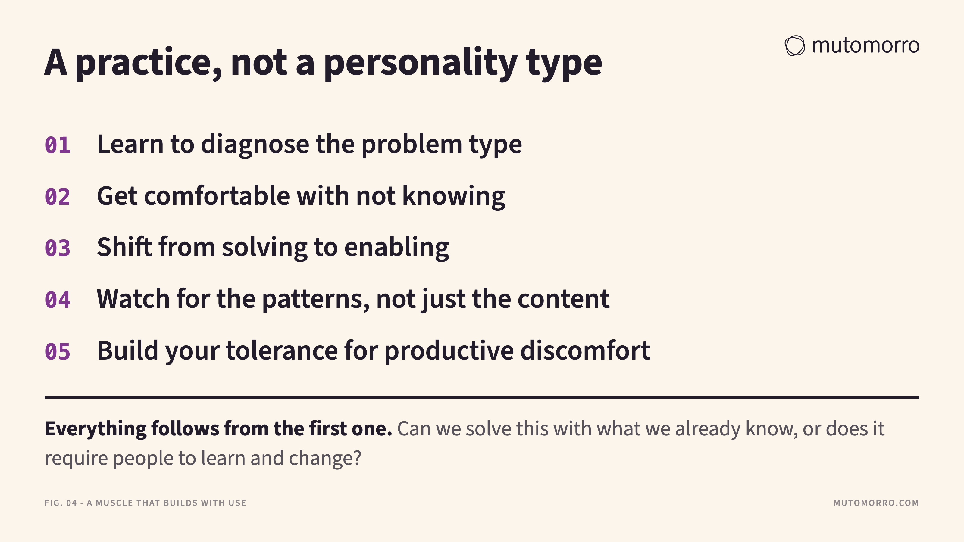Numbered checklist of five adaptive leadership practices: diagnose the problem type, get comfortable with not knowing, shift from solving to enabling, watch for the patterns rather than the content, and build tolerance for productive discomfort.