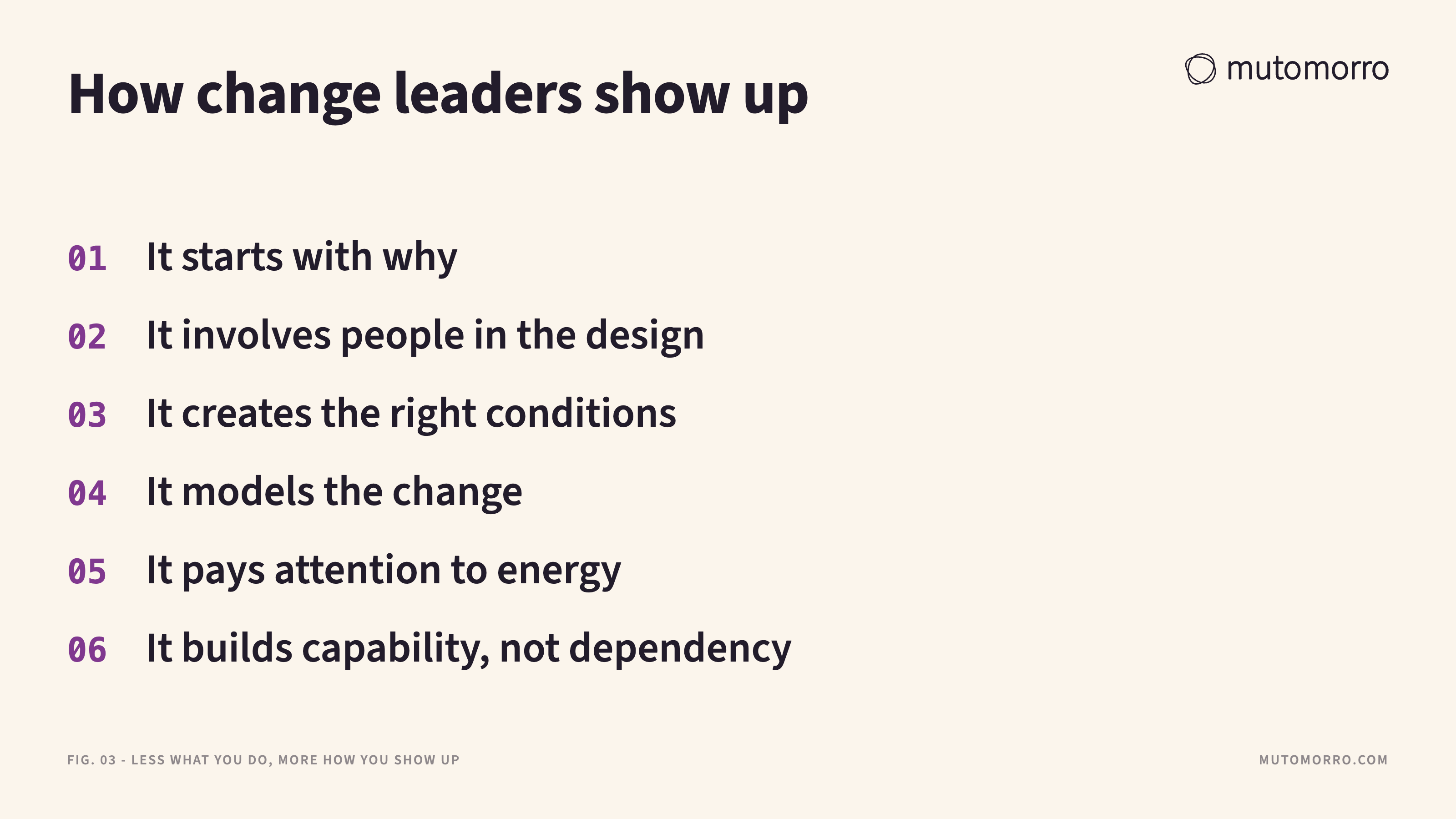 Numbered checklist of the six things change leadership does: starts with why, involves people in the design, creates the right conditions, models the change, pays attention to energy, and builds capability rather than dependency.