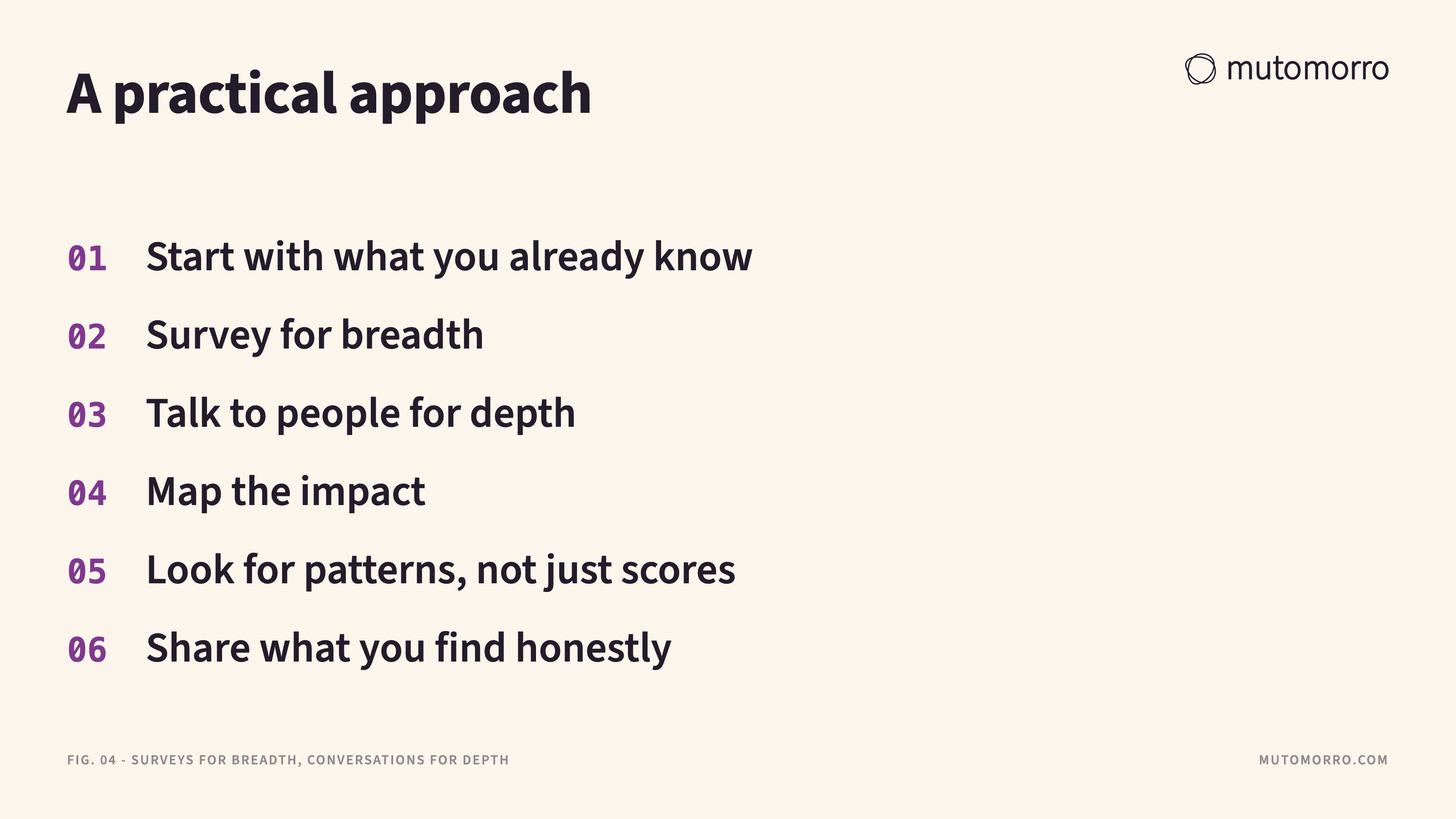 Numbered checklist of the six steps in a practical readiness assessment: start with what you already know, survey for breadth, talk to people for depth, map the impact, look for patterns rather than scores, and share what you find honestly.