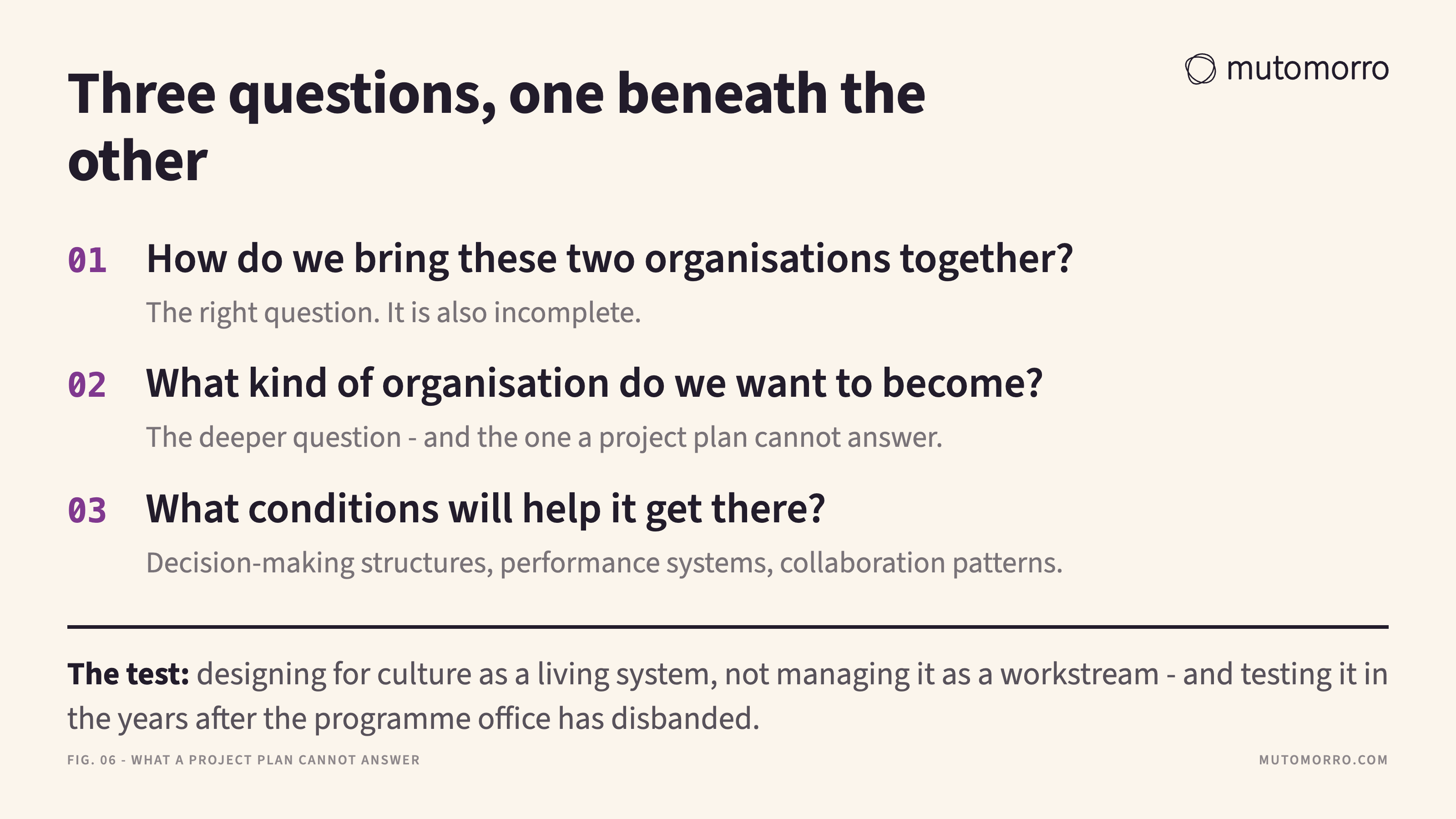 Three-question checklist descending from how do we bring these two organisations together, to what kind of organisation do we want to become, to what conditions will help it get there.