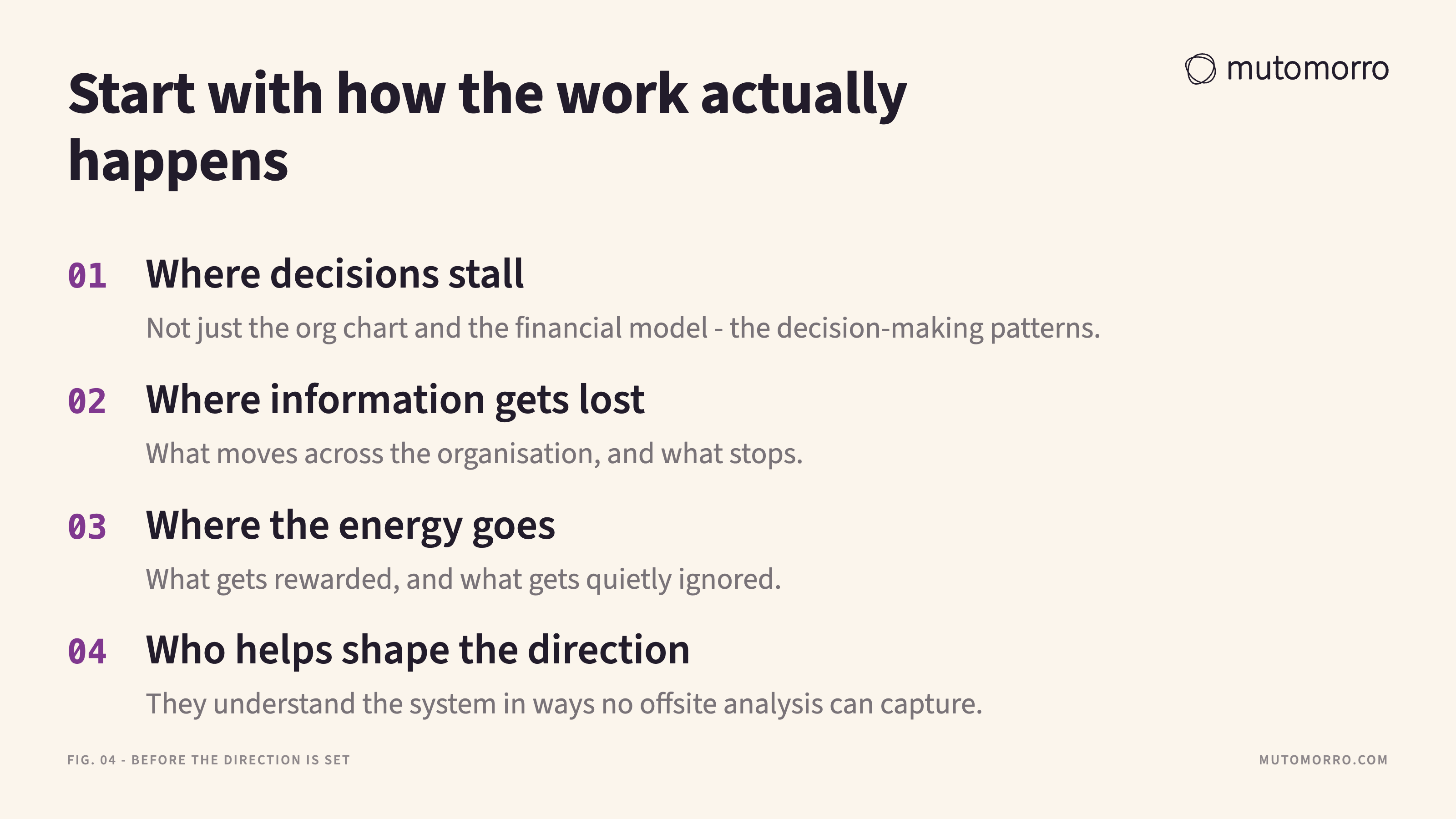 Checklist of four things to map before direction is set: where decisions stall, where information gets lost, where the energy goes, and who helps shape the direction.
