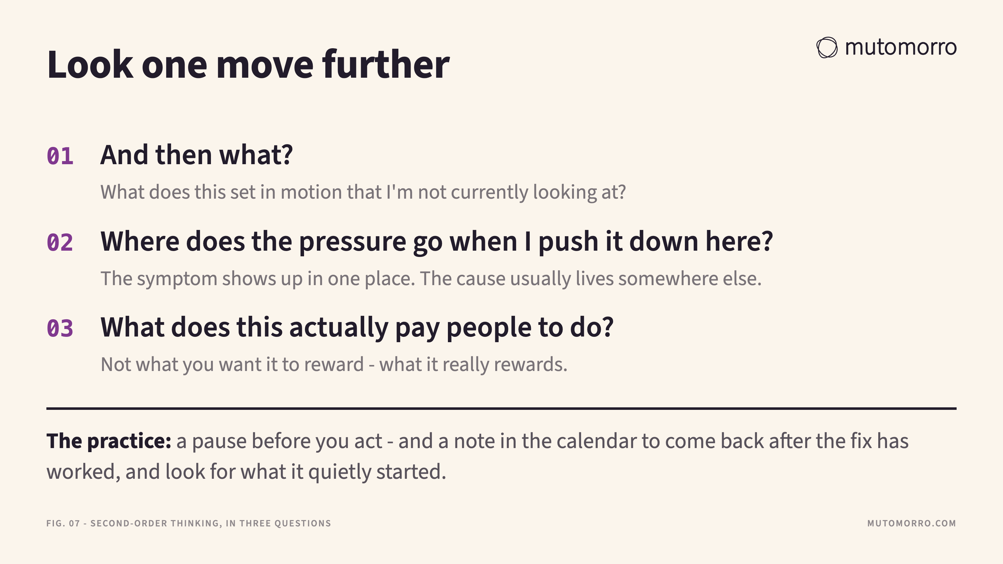 Checklist of three second-order thinking questions: and then what; where does the pressure go when I push it down here; what does this actually pay people to do - with the practice of pausing and booking a check-back after the fix works