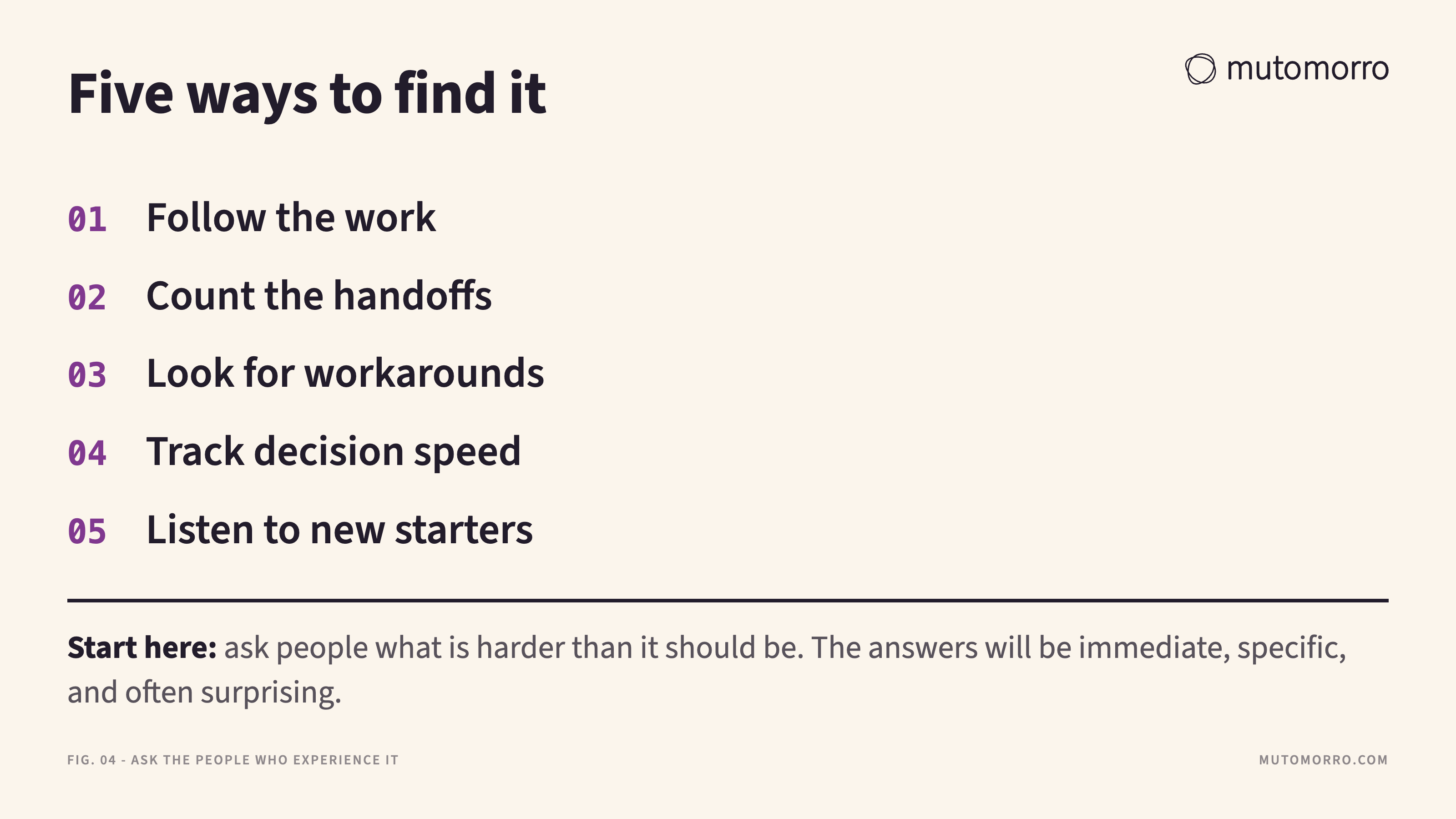 Numbered checklist of five ways to find friction: follow the work, count the handoffs, look for workarounds, track decision speed, and listen to new starters.