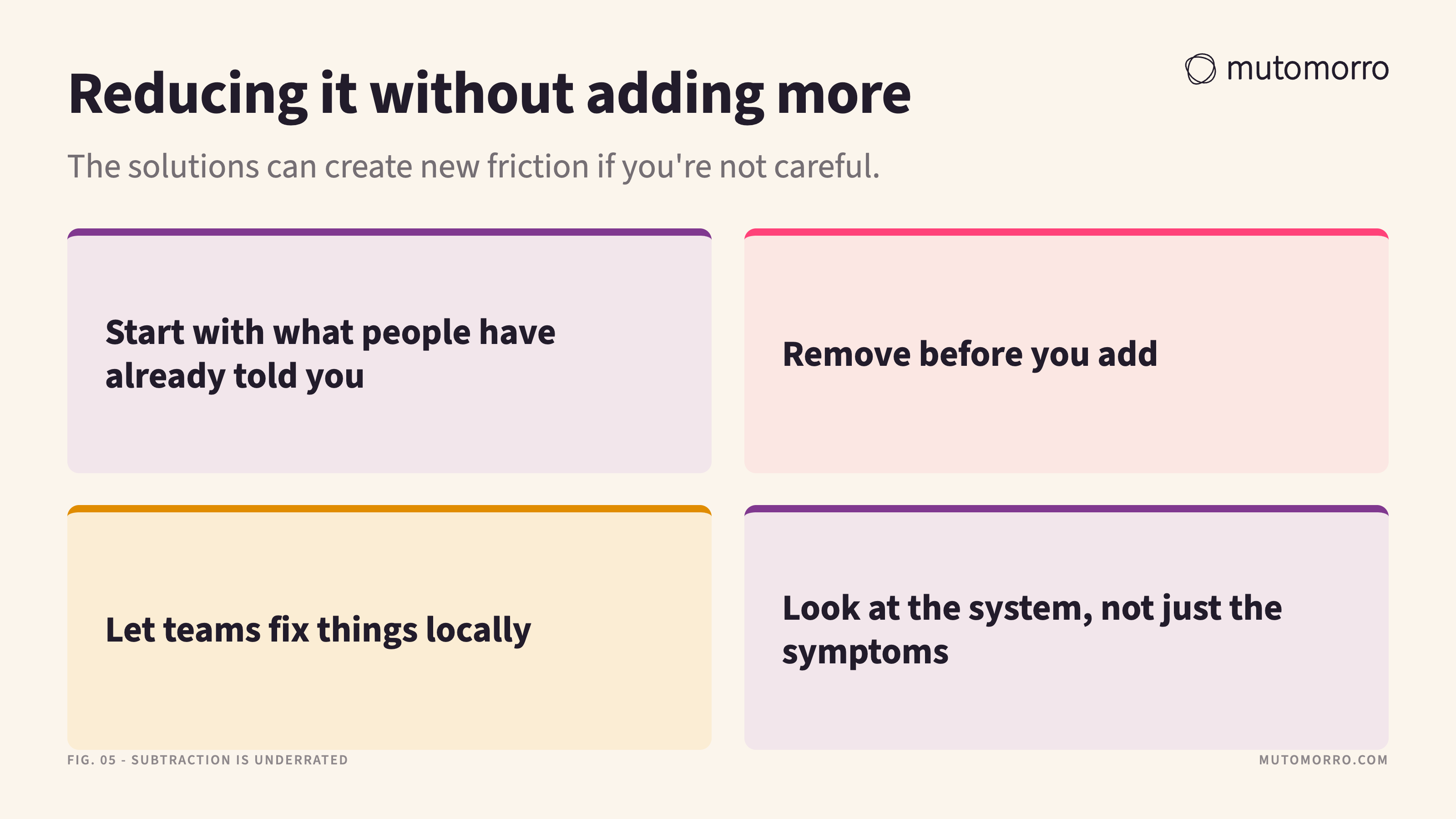 Four-cell card of the moves that reduce friction without adding more: start with what people have already told you, remove before you add, let teams fix things locally, and look at the system rather than the symptoms.
