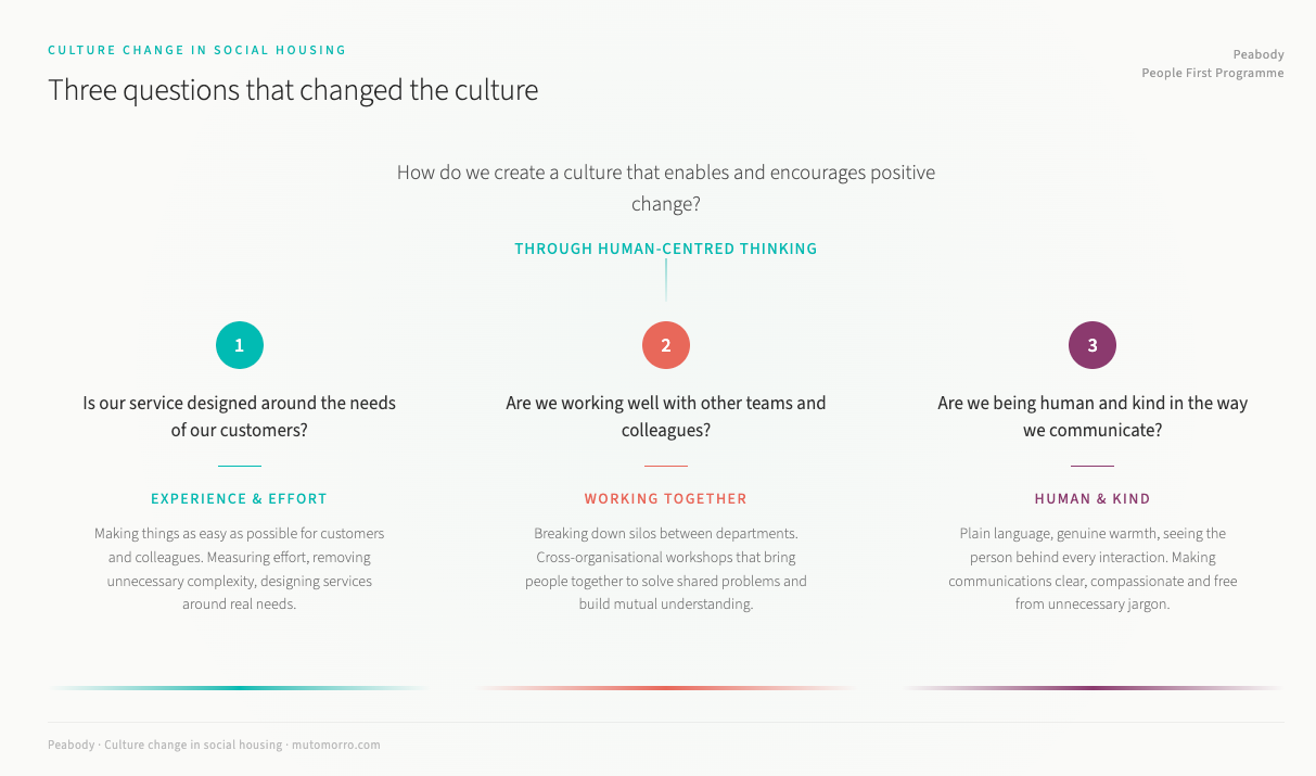 Culture Change in Social Housing - guiding principles for culture change