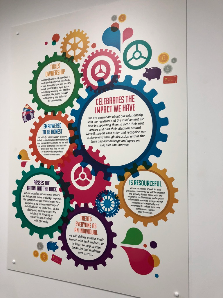 The Income team's Paragon Person - applying customer-focused principles to their specific work