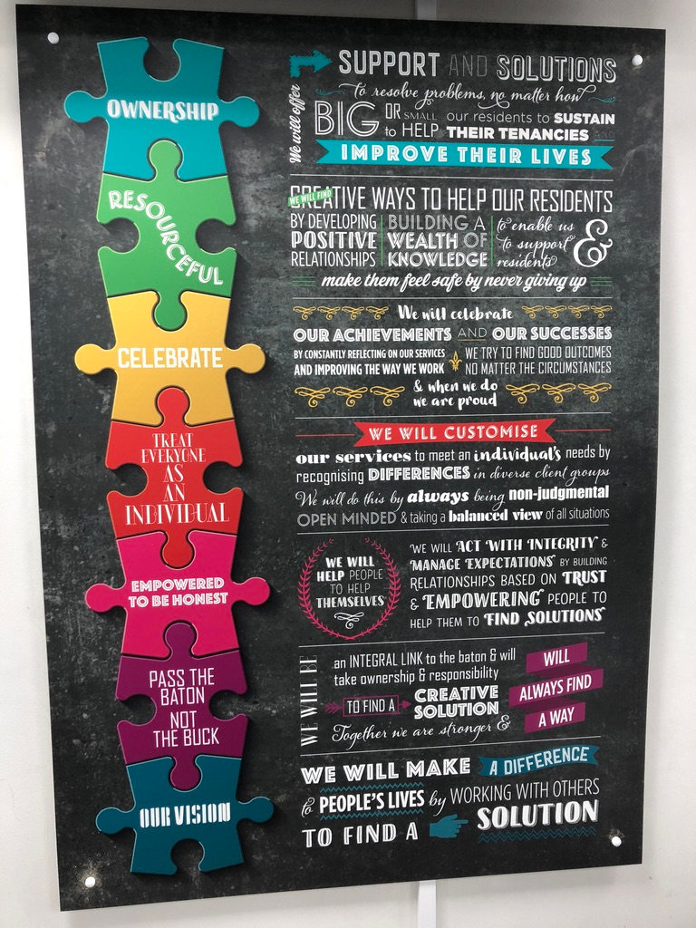 The Paragon Person poster - puzzle pieces showing six characteristics with team commitments