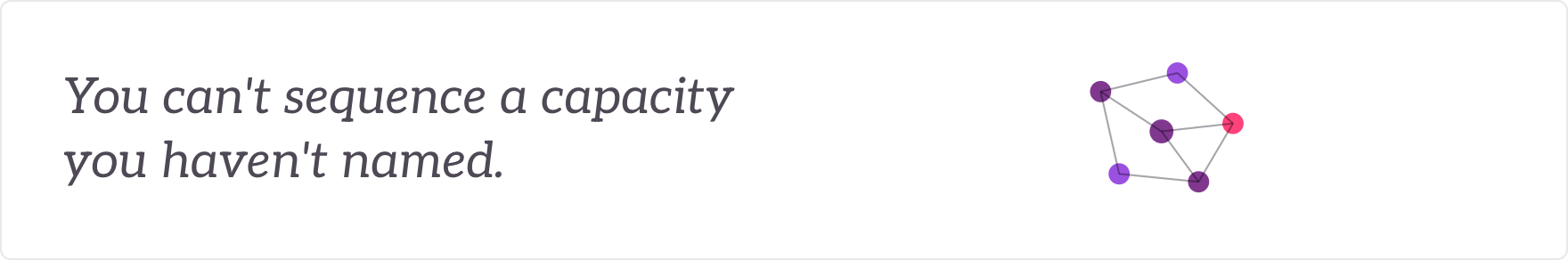 You can't sequence a capacity you haven't named - the capacities named as one connected map.