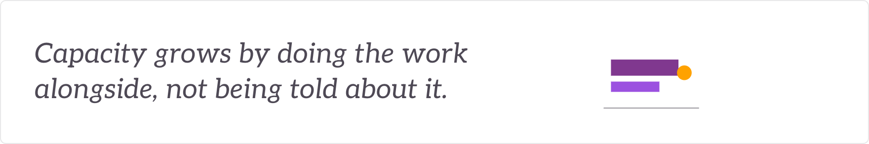 Capacity grows by doing the work alongside, not being told about it - coaching worked side by side.