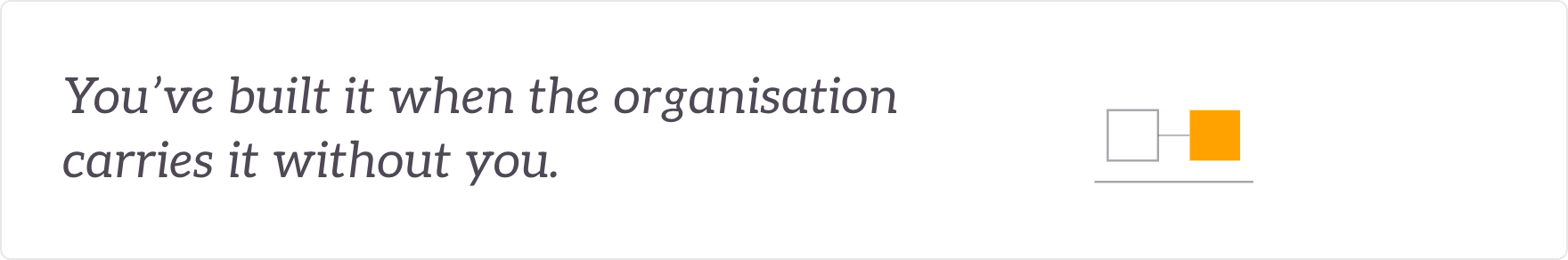 You've built it when the organisation carries it without you - capacity re-measured and handed over.