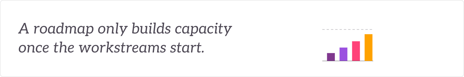 A roadmap only builds capacity once the workstreams start - the capacity workstreams standing up.