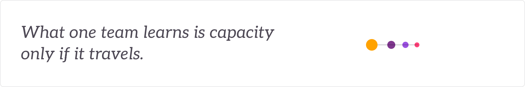 What one team learns is capacity only if it travels - knowledge flowing through communities of practice.