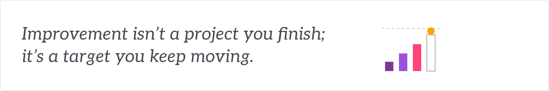 Improvement isn't a project you finish; it's a target you keep moving - improvement cycling toward the next target.
