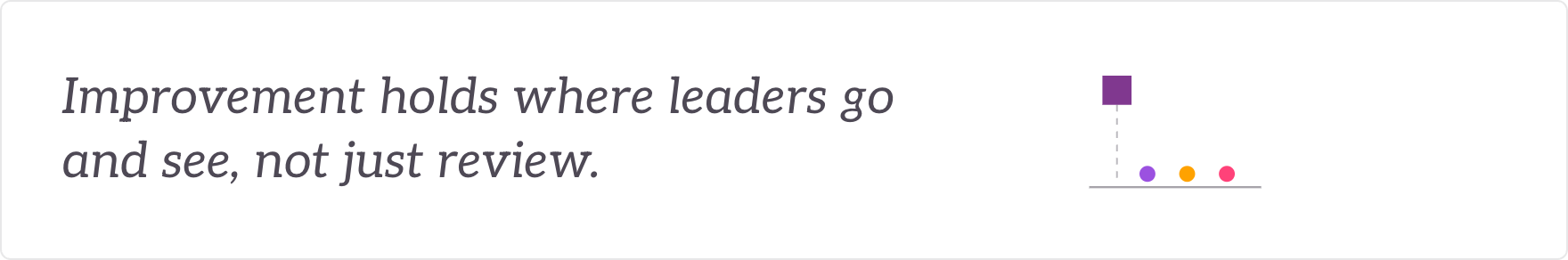 Improvement holds where leaders go and see, not just review - leader routines and a go-and-see cadence.