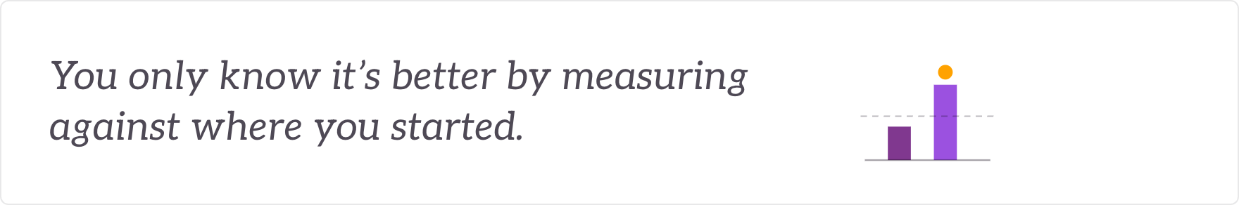 You only know it's better by measuring against where you started - re-measured against your baseline.