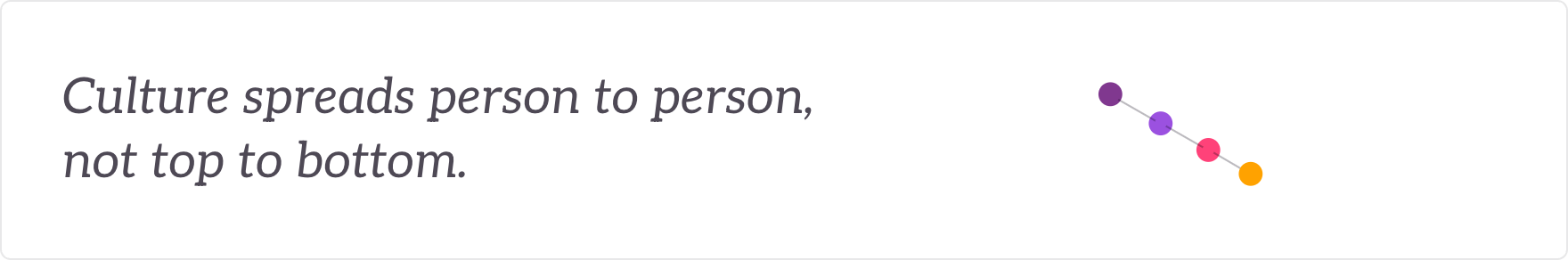 Culture spreads person to person, not top to bottom - change enabled across the organisation.