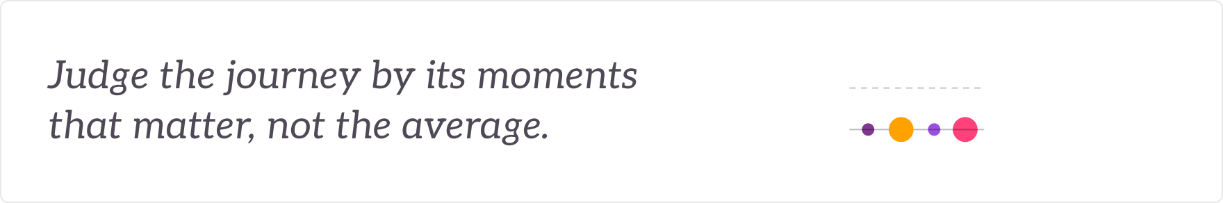 Judge the journey by its moments that matter, not the average - the journey read against its target moments.