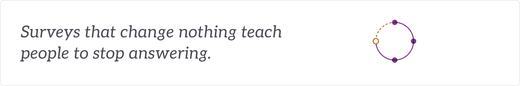 Surveys that change nothing teach people to stop answering - a listening loop broken before it closes.