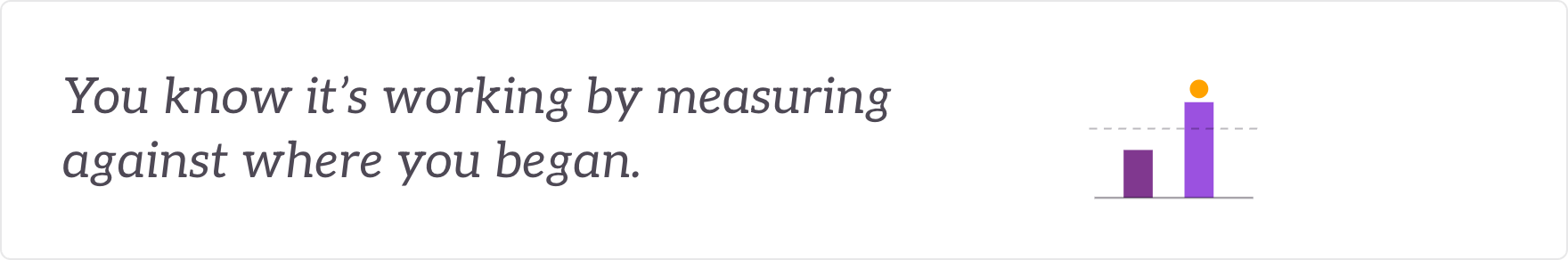You know it's working by measuring against where you began - re-measured against your audit baseline.