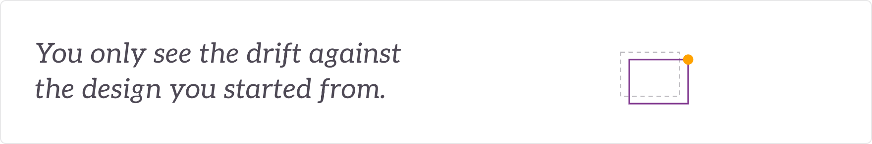 You only see the drift against the design you started from - re-measured against the design baseline.