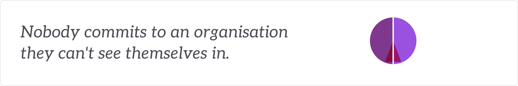 Nobody commits to an organisation they can't see themselves in - two halves sharing one circle, not yet one identity.