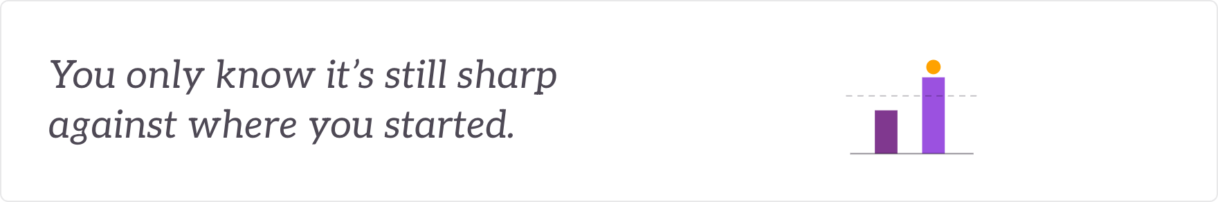 You only know it's still sharp against where you started - rechecked against your baseline.