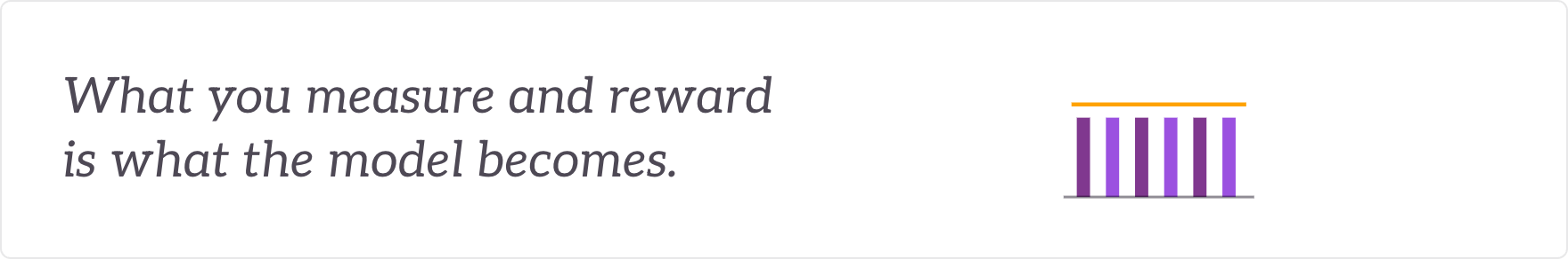What you measure and reward is what the model becomes - the management system that keeps it running once live.