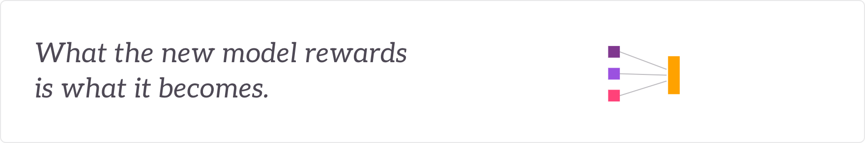 What the new model rewards is what it becomes - performance and measurement wired in.