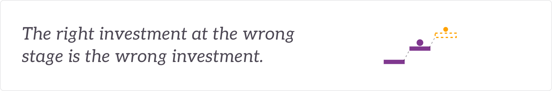 The right investment at the wrong stage is the wrong investment - steps climbing to a stage not yet reached.