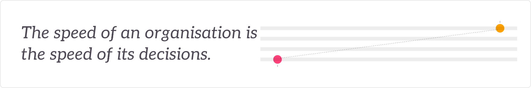 The speed of an organisation is the speed of its decisions - a decision climbing four levels before it lands.