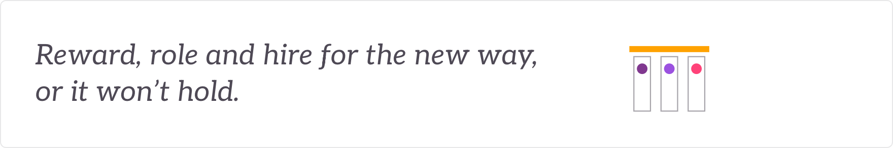 Reward, role and hire for the new way, or it won't hold - people-system interventions.