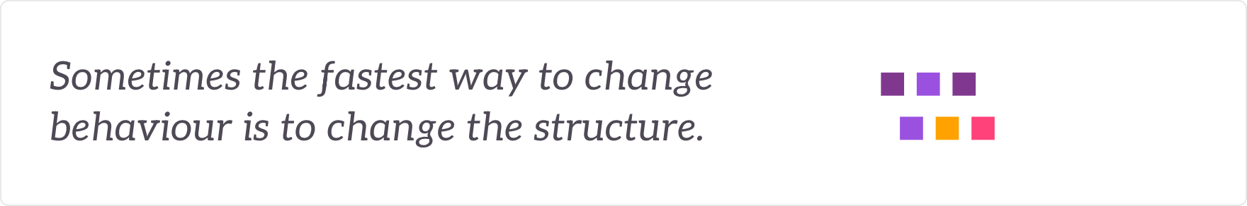 Sometimes the fastest way to change behaviour is to change the structure - technostructural interventions.