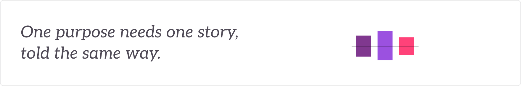 One purpose needs one story, told the same way - three tellings aligned on a single line.