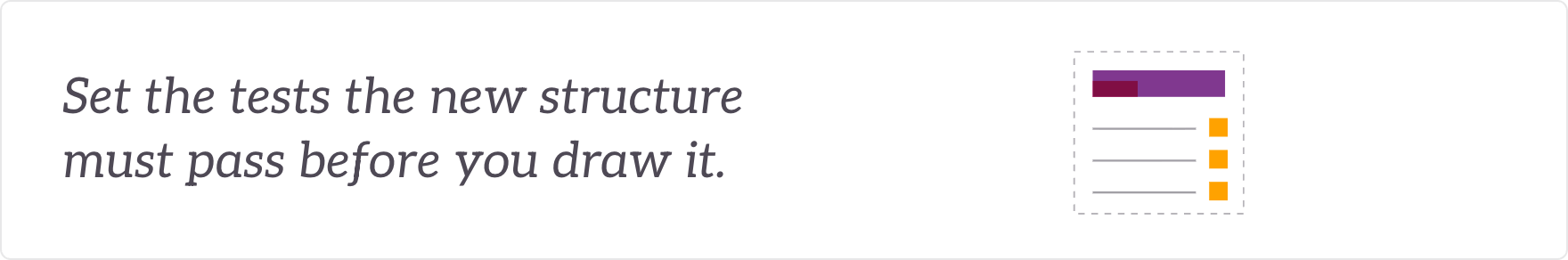 Set the tests the new structure must pass before you draw it - explicit design criteria as a checklist.