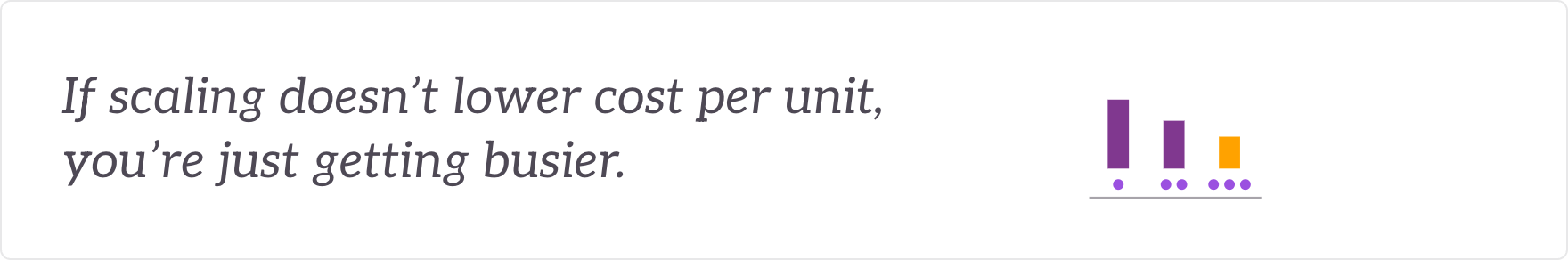If scaling doesn't lower cost per unit, you're just getting busier - unit economics and cost-to-serve under growth.