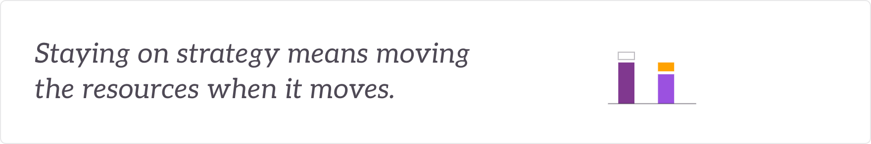 Staying on strategy means moving the resources when it moves - reallocation and course-correction.