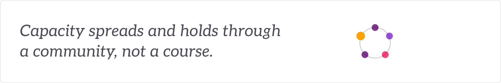 Capacity spreads and holds through a community, not a course - a community of practice.
