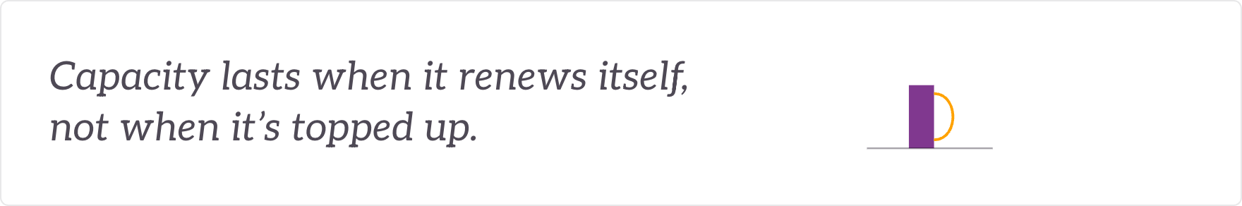 Capacity lasts when it renews itself, not when it's topped up - self-renewal loops.